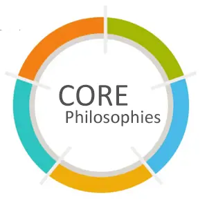 فلسفه‌های اصلی | CORE Philosophies