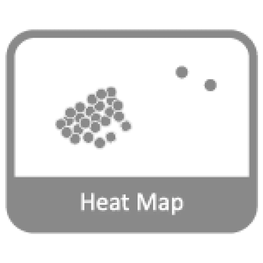 قابلیت نقشه حرارتی | Heat Map